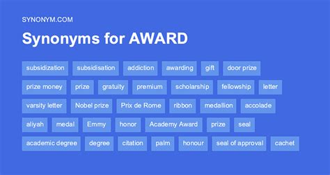 awarded synonym